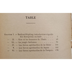 Forces spirituelles de l'Orient - Inde Chine Japon Turquie
