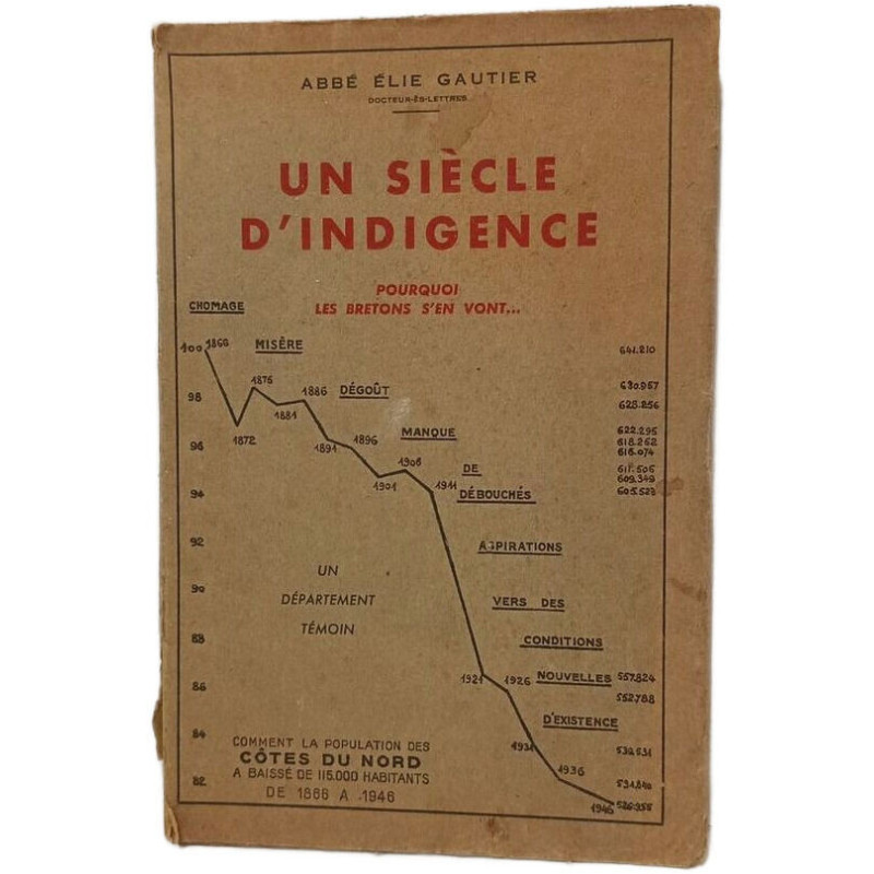 Un siècle d'indigence