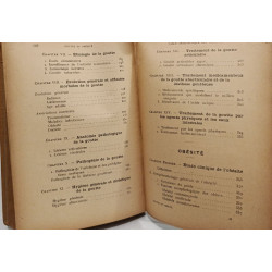 La goutte et l'obésité