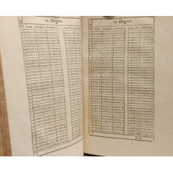 Tables de sinus tangentes et secantes et des logarithmes des sinus...