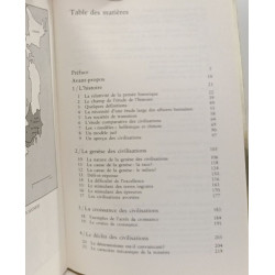 L'Histoire