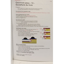 La Reliure. Fiches Techniques
