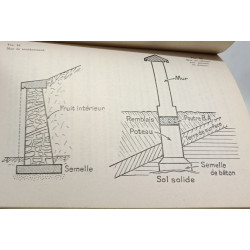 Tracé et aménagement des jardins