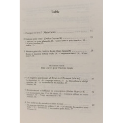 Guide d'histoire locale. Faisons notre histoire