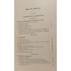 Chef de garage - Les Connaissances nécessaires pour être