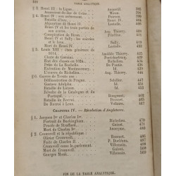Lectures d'histoire moderne - France Moyen Age Temps modernes...