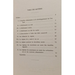 L'hygiène alimentaire de l'enfant