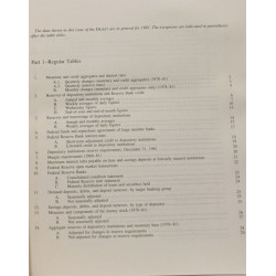 Annual Statistical Digest - 1981