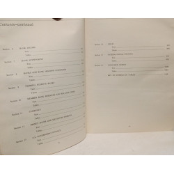 Banking and Monetary Statistics 1941-1970