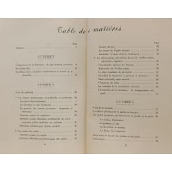 L'Encyclopédie de Votre Beauté : Pieds zélés pieds ailés