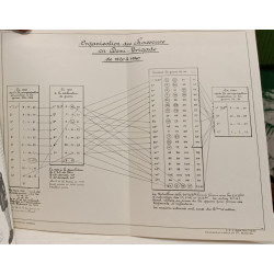 Revue d'Histoire Militaire n°13