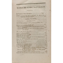 BULLETIN DES LOIS. N.° 154 bis. (N.° 2653 bis.) CODE NAPOLÉON