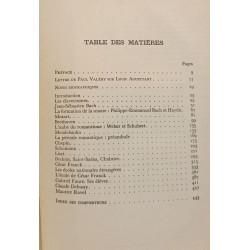 La musique de piano des origines à Ravel