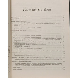 L'Inhibition De L'Action. Biologie Comportementale Et...