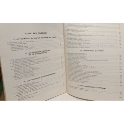 Les techniques de l'explication de textes