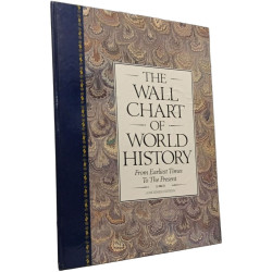 The Wall Chart of World History: With Maps of the World's Great...