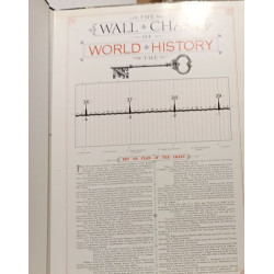 The Wall Chart of World History: With Maps of the World's Great...