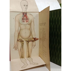 Mon Docteur : Traité de médecine et d'hygiène - TOME II et III