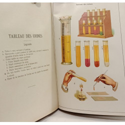 Mon Docteur : Traité de médecine et d'hygiène - TOME II et III