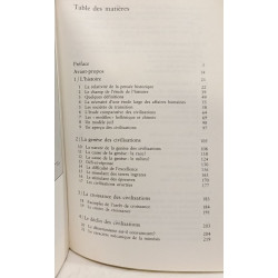 L'histoire. Les grands mouvements de l'histoire à travers le temps...
