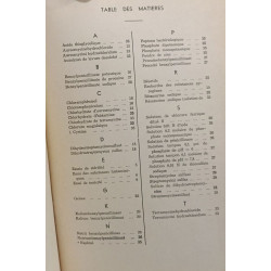 Pharmacopée Belge - 4e éd. Troisième supplément