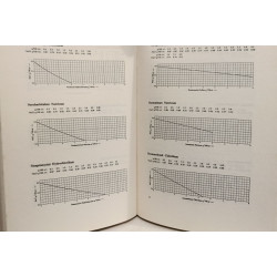 Pharmacopoea Internationalis editio prima VOLUMEN I (1951) +...