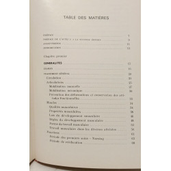 Formulaire thérapeutique de rééducation fonctionnelle - 2e éd/