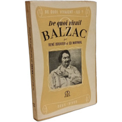 De quoi vivait Balzac