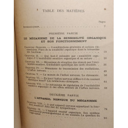 La sensibilité organique