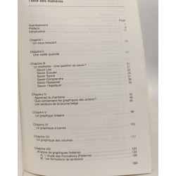 Suivre et Vivre sa Bourse