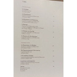 Les Maîtres de la peinture occidentale. Une histoire de l'art en...